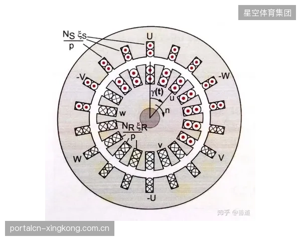 转播车的安全边界将被重新定义：SASE（安全访问服务边缘）模型将在2028年成为ST2110远程制作流程的标准安全架构